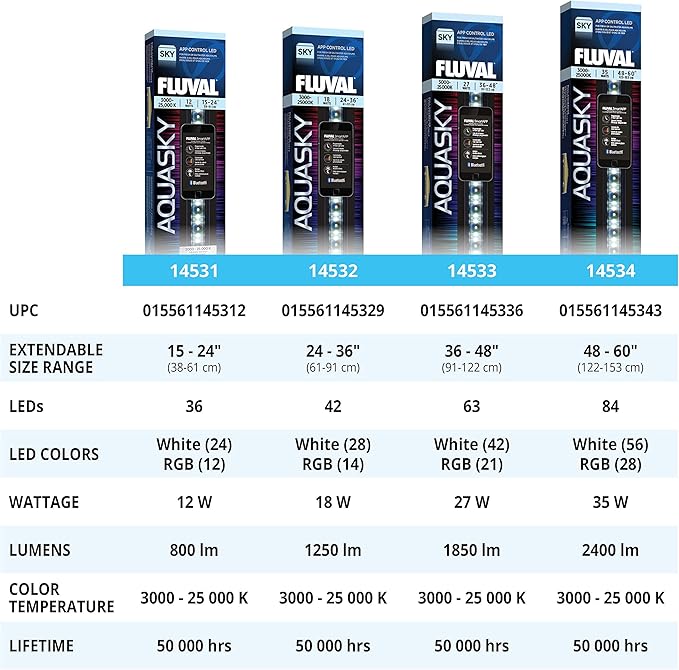 Fluval Aquasky 2.0 Bluetooth LED Aquarium Light – 27W, 36–48" | RGB + 6500K White | App-Controlled with 24-Hour Light Cycle & Weather Effects | IP67 Waterproof | Wide 120 Coverage
