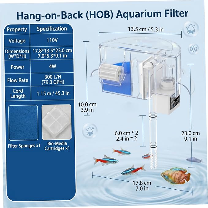 Hang On Back Aquarium Filter, 3-in-1 Aquarium Filter Fits 5.35-7.01in Bowls. | 3-in-1 Filtration System, Boosts Water Oxygen, for Small Round Bowls