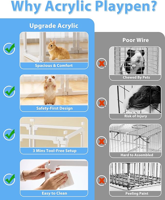 BUCATSTATE Acrylic Guinea Pig Cages 15.8"H, 7.8 sq ft Large Guinea Pig Playpen, Tool-Free Rabbit Cage Indoor, Small Animal Playpen with Door for Bunny, Piggies, Chicks (47"L x 24"W x 16"H, 6 Panels)