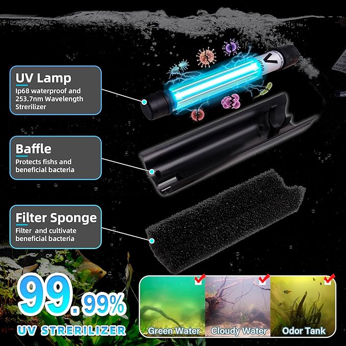 Aquarium Large 100-300 Gallon Fish Tank Filter U-V Dual Spout 600GPH Silent Canister Internal Filter Cold Plunge Tub Koi Pond Filter, Green Clean Machine Deodorization for Saltwater Freshwater