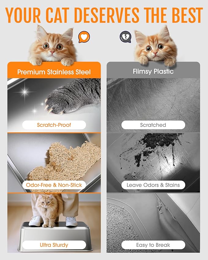 Powools Stainless Steel Cat Litter Box, Metal Litter Box with Scoop, High- Sided, Anti-Leakage Top Entry, Non-Sticky, Easy to Clean, 8-Inch Splash-Proof Deep Pan, Grey, XXL (1 Pack)