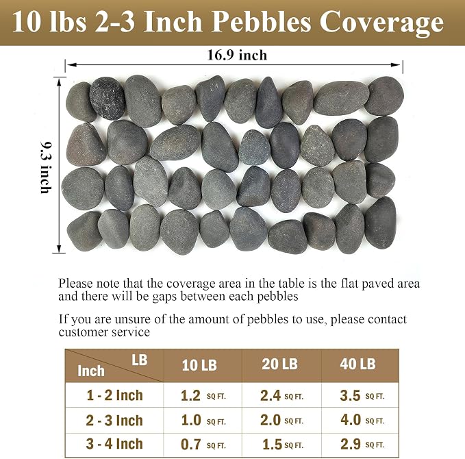FANTIAN 5 lbs Black Stones, 2-3 Inch River Rocks for Planters | Natural Decorative Black Pebbles Rocks for Outdoor Landscaping, Aquarium, Garden, Walkways, Fountain, Painting