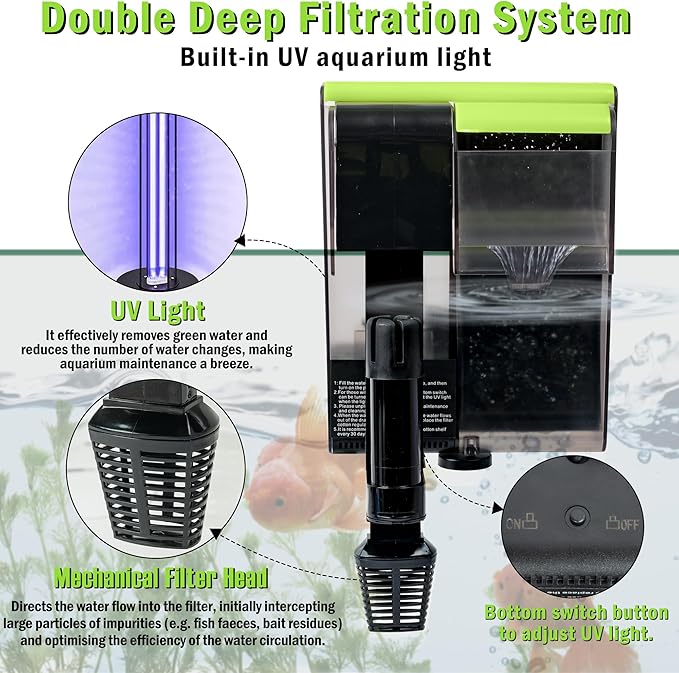 MALLMALL6 Aquarium Filter with U-V Light, Quiet Activated Carbon Biochemical Hang On Back Fish Tank Water Filtration with 2 Adjustable Extension Hose for 10-20 Gallon, 119 GPH 5W Power Oxygen Pump