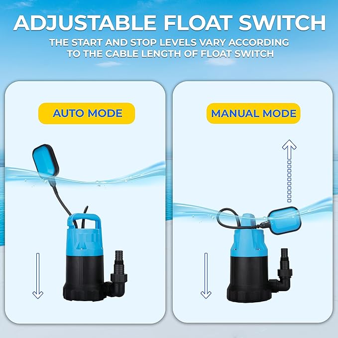 2/5HP Sump Pump 2640GPH Submersible Water Pump with Float Switch, Utility Pumps for Pool Draining, Basement Flooding, Garden Pond Low Water Level with 20ft Power Cord