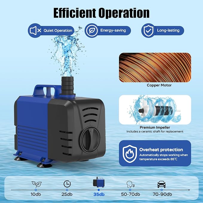 550GPH Submersible Pump(2000L/H, 35W), Water Fountain Pump with Over Heating Protection, Ultra Quiet Water Pump for Aquariums, Ponds, Hydroponics, Fountains