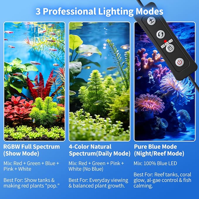 Aquarium Lights for Fish Tank 20 gallon, 24-30in Aquarium Plant Light USB Full Spectrum Fish Tank LED with Timer 6/8/12H ,Memory Function,Adjustable Brightness (Plug and Temp Strip Included)