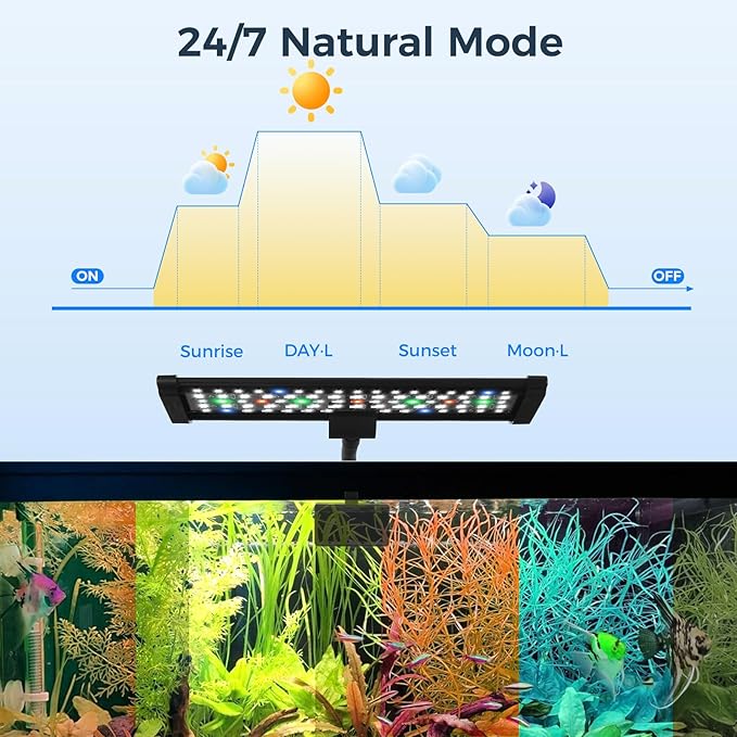 Aquarium Fish Tank LED Light - 18W Clip on Plants Lamp Light for 10 20 30 Gallon Frameless Fish Tank with Timer DIY Mode, 9 Colors Adjustable Brightness, 24/7 Full Spectrum