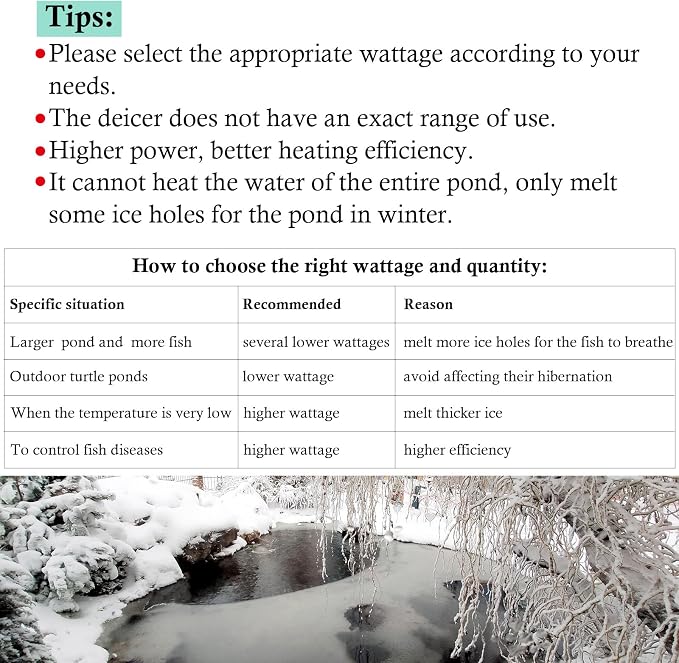 HITOP Outdoor Pond Heater - 150W 300W 600W Aquarium Heater for Small Ponds, Kio Pond, Pond De-icer with Long Cable Wire and Floatable Foam