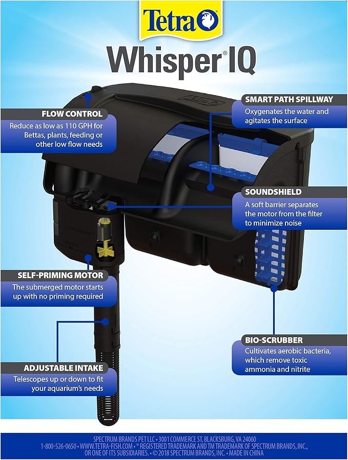 Tetra Whisper IQ Power Filter 60 Gallons, 300 GPH, with Stay Clean Technology 60-Gallon (Pack of 2)