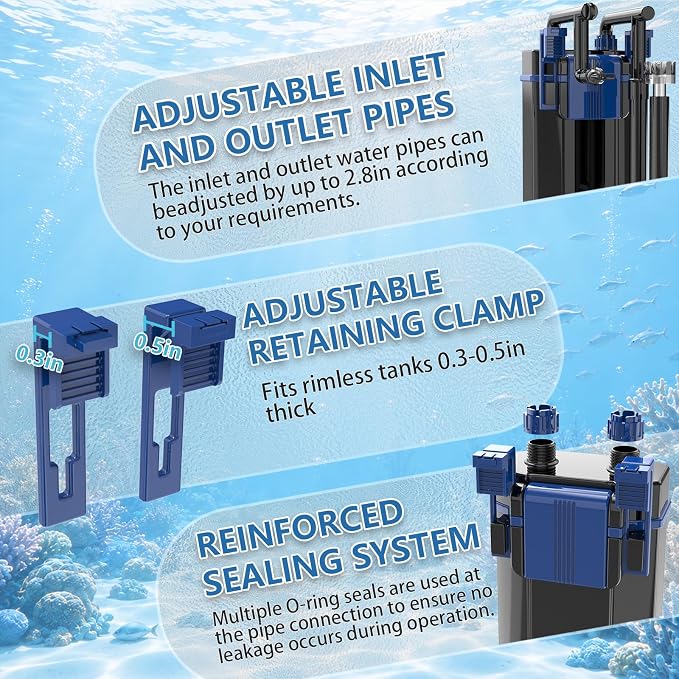 Three seconds Quiet Hang on Back Aquarium Filter for 10-35 Gallon | 7W Fish Tank Filter, Oil Skimmer,4-Stage Filtration,Adjustable Flow,Duckbill/Bell-Mouth/Rain Pipe Outlet,105GPH