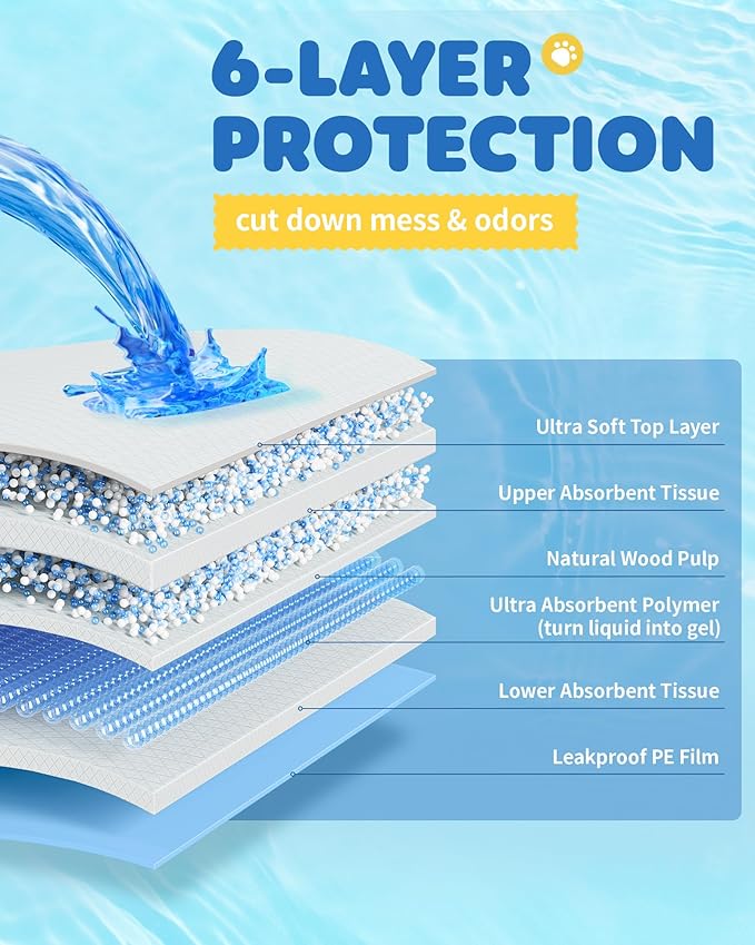 Powools 75-Pack XX-Large Puppy Pads - 38" x 28" Pee Pads for Dogs Potty Training with Leak-Proof Quick-Dry Design, 6-Layer Wee Wee Pads for Dogs, Blue