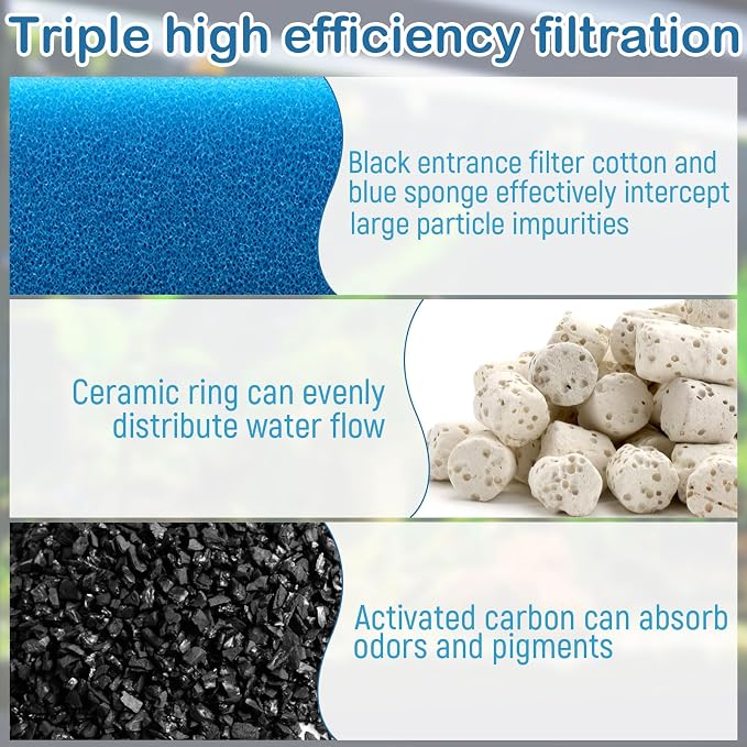 Aquarium Media Maintenance Kit Replacement for Fluval AC50 Power Filter | Includes 1 Blue Foam Filters, 2 Intake Strainer Sponge,1Pack Ceramic Rings and 2 Pack Activated Carbon