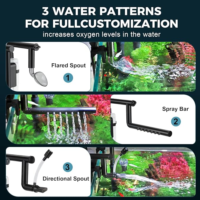 hygger Hang On Back Aquarium Canister Filter, Adjustable Flow Quiet Fish Tank Filter with Oil Skimmer,3 Outlet Nozzles,Filter Sponges & Ceramic Balls(7W-L,≤20 Gallon)