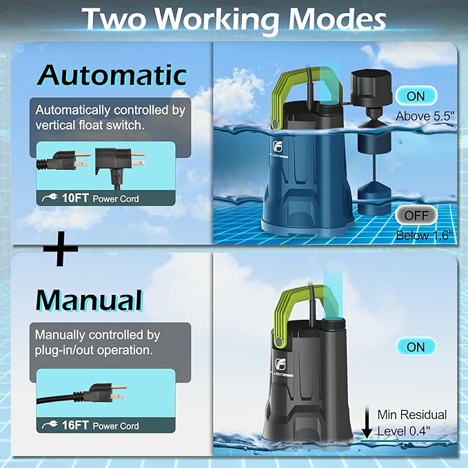 Sump Pump, 3/4HP 3000GPH Submersible Water Pump, Utility Pump with Vertical Float Switch for Swimming Pool Garden Pond Basement Draining, with 16.4Ft Cord, Adapters, Check Valve and Rop
