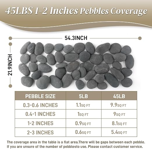 Quibbay 45 LB Mexican Beach Pebbles - 1-2 Inch Decorative River Rocks for Landscaping, Garden Paving, Plant Rocks, Crafting, Walkways, Backyard, Grey Natural Unpolished Bulk Stones