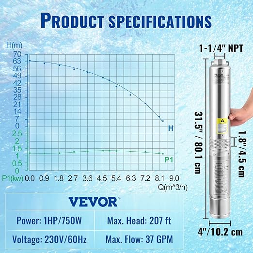 VEVOR Deep Well Submersible Pump, 1HP 230V/60Hz, 37gpm Flow 207ft Head, with 33ft Electric Cord, 4" Stainless Steel Water Pump for Industrial, Irrigation&Home Use, IP68 Waterproof Grade | for Industrial Irrigation & Home Use, 4" Stainless Steel Water P...