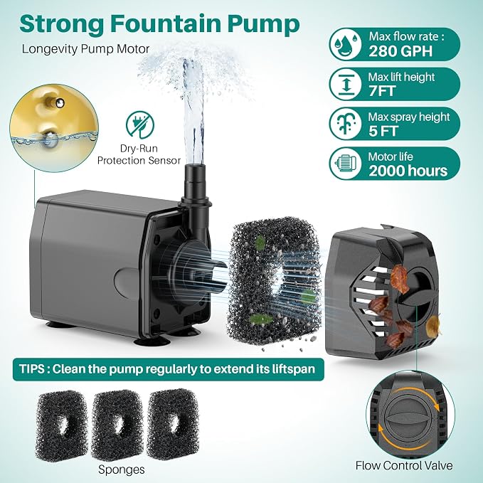 Biling 20W Solar Fountain Pump 320 GPH Adjustable Flow for Outdoor Pond | Solar Pond Pump with Dry-run Protection, 4 Spray Patterns, 6.6 Ft Tubing for Outdoor Water Garden Small Pond