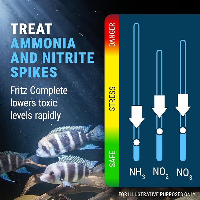 Fritz Aquatics Fritz Complete Water Conditioner/Dechlorinator Instantly Removes Chlorine & Chloramines/Detoxifies Nitrite & Nitrate for Fresh & Salt Water Aquariums (16-Ounce)