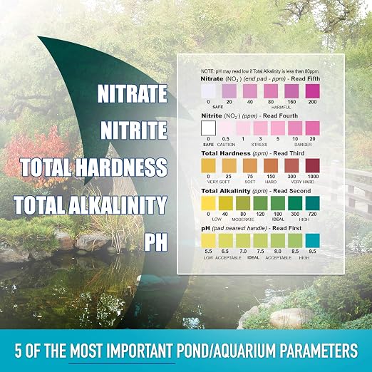 Industrial Test Systems Eco-Check 5 in1 Aquarium Water Quality Test Strips 481345 - Made in USA - Best Pond & Aquarium Test Strips