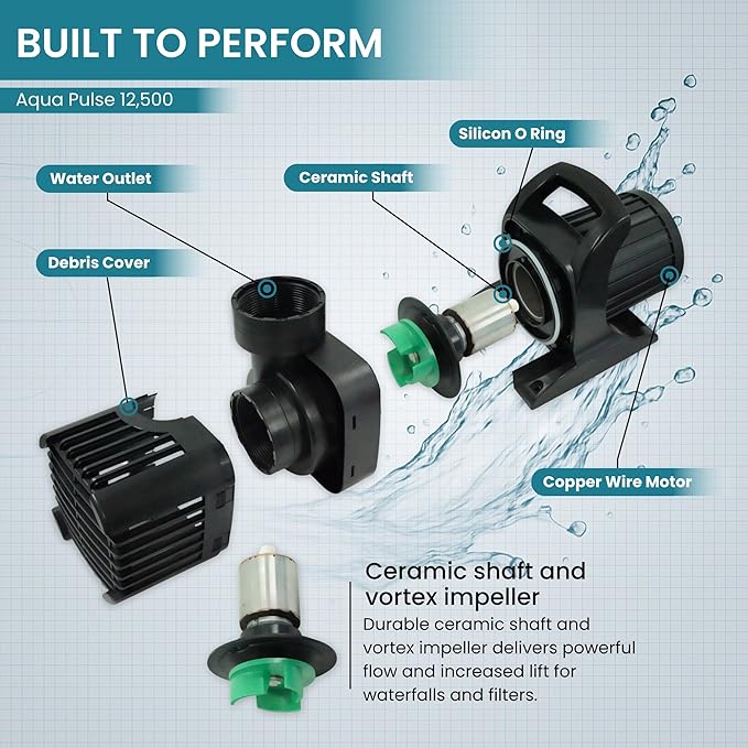 HALF OFF PONDS Submersible Water Pump, 12,500 GPH Pond Pump with 200FT Power Cord and 37FT Max Head, 960W Ultra Quiet Energy Efficient Pump for Koi Pond, Fountain, Waterfall, Water Garden, Skimmer
