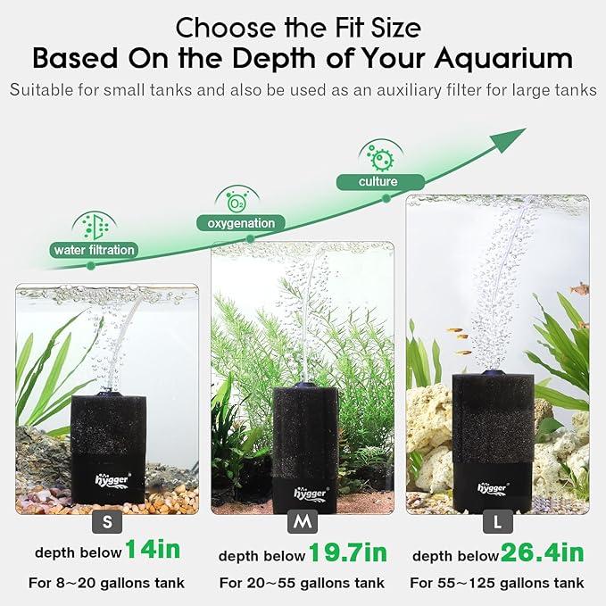 hygger Aquarium Sponge Filter 8-20 Gallon Small Fish Tank Filter for Turtle Breeding Fry Shrimp Snails Betta Air-Powered Filter with Reusable Biochemical Ball Spare Sponge Foam Filter