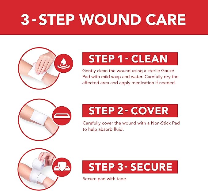 All Health Wound Care Kit & First Aid Supplies, 40 Piece | for Small to Medium Sized Wounds, Professional Use for Car, Home, Camping, Hiking and More