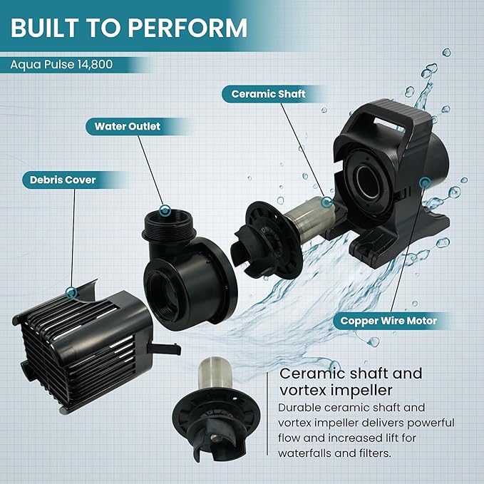 HALF OFF PONDS Submersible Water Pump, 14,800 GPH Pond Pump with 100FT Power Cord and 35.5FT Max Head, 1,100W Ultra Quiet Energy Efficient Pump for Koi Pond, Fountain, Waterfall, Water Garden, Skimmer