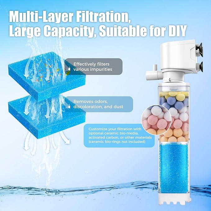 Vehipa Aquarium Filter, Internal Fish Tank Filters for 10-20 Gallon Aquariums, Adjustable Flow & Wavemaker, Isolate Impurities, Ultra-Quiet Water Circulation