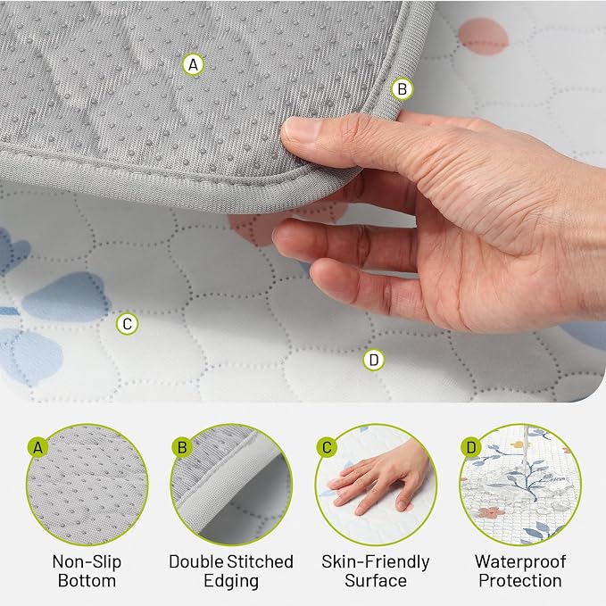 Washable Dog Pee Pads - Absorbent Reusable Puppy Training Pads, Waterproof Leak - Proof & Non - Slip for Crate Whelping Potty Training 36x41 (Pack of 2)