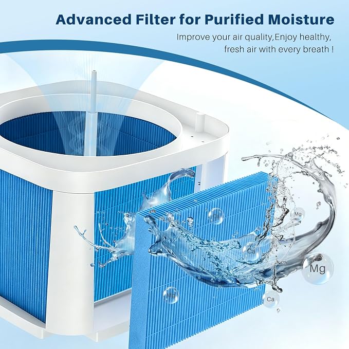 8-Pack 6000S Humidifier Wick Filter Replacement for LEVOIT | Superior 6000S Smart Evaporative Humidifier, Effectively Capture Large Particles Minerals,Extends Filter Life up to 6 Months