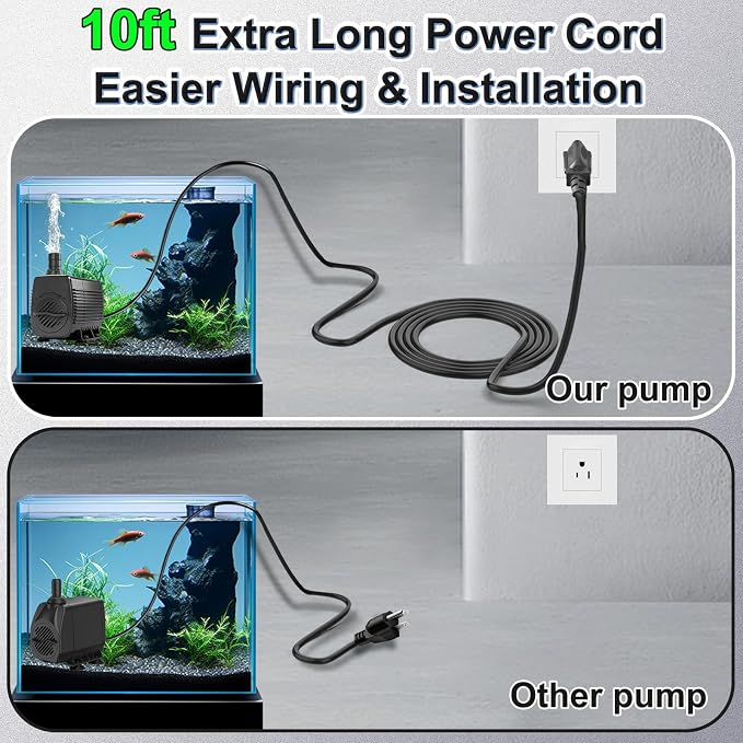 SongLong 25W 400GPH 10ft Cable Ultra Silent Water Pump with Tubing, Overheat Protection | Perfect for Small Fountains, Fish Ponds & Hydroponics