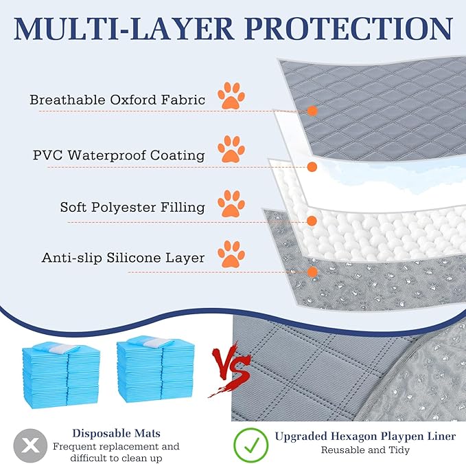 2-in-1 Small Animals Playpen with Pad, Waterproof Small Pet Cage Tent with Reusable Pad, Portable Outdoor Yard Fence with 3 Metal Rod for Chick/Kitten/Puppy/Guinea Pig/Rabbits/Chinchillas, Purple+Gray