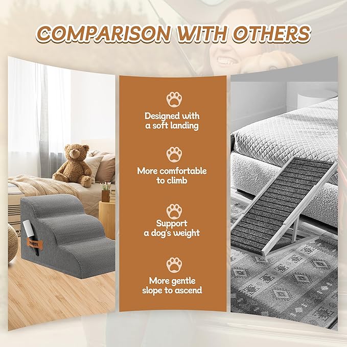 Romrol Dog Stairs Ramp for Small Dogs, 33D Pet Stairs Steps with Durable Non-Slip Waterproof Fabric Cover, Dog Slope Stairs to Bed for Small Dogs and Cats or Pets Joints, 3-Steps
