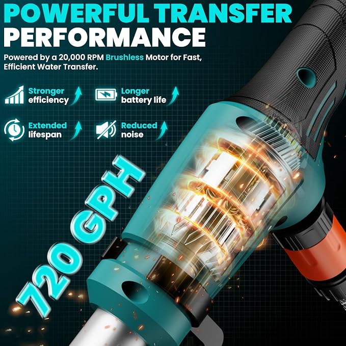 Cordless Stick Water Transfer Pump for Makita 18V Batteries (Tool Only) | 720 GPH Brushless Electric Submersible Pump, Portable Sump & Utility Pump for Pool, Garden, Pond, Boat & RV