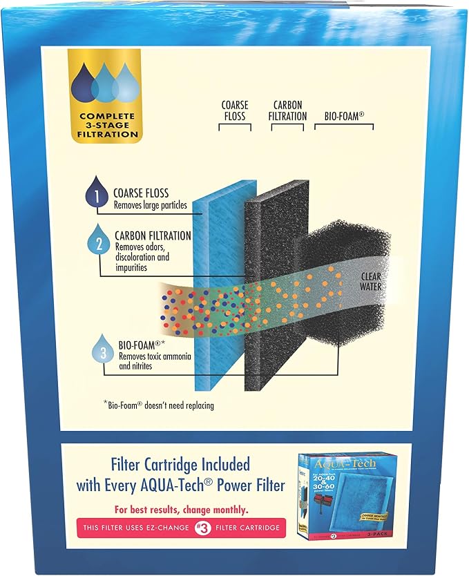 AQUA-TECH Ultra Quiet Power Filter, for Aquariums 20-40 Gallons (Pack of 4)