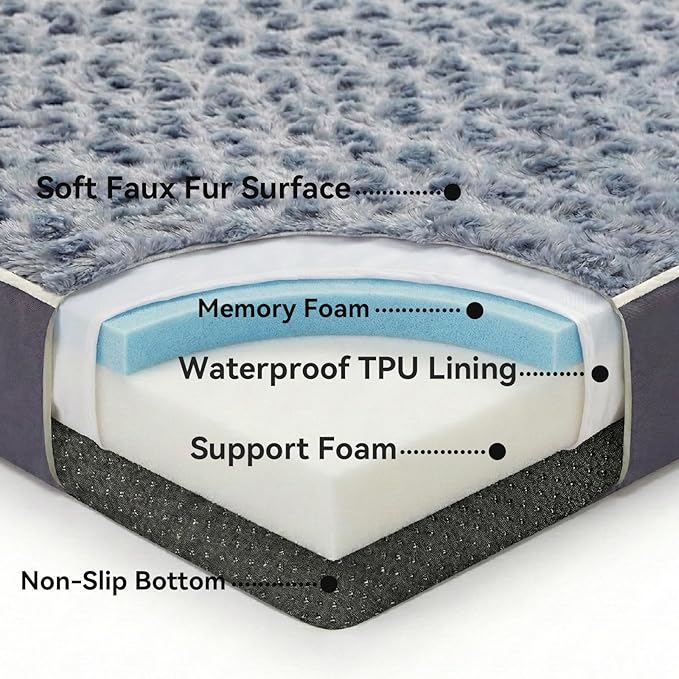 Figopage Orthopedic Dog Beds Large Sized Dog, Memory Foam Dogs Bed with Removable Cover, Washable Pet Mat Non-Slip Bottom, Waterproof Pet Crate Pad, 50×36, Grey