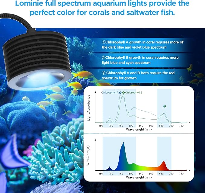Lominie LED Aquarium Light Full Spectrum 25W Saltwater Aquarium Light for Reef Coral Fish Tank with Remote Control