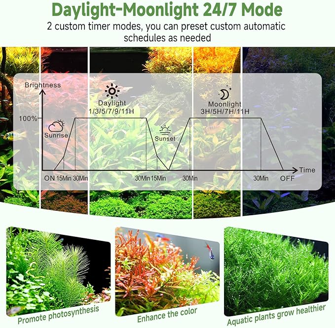 hygger LED Aquarium Light with Timer, 30W Full Spectrum Fish Tank Plant Growth Lamp, 24 H Remote Control, Adjustable Brightness & 10 Colors, Extendable Bracket, Power-Off Memory, Fits 30-36 Inch Tank