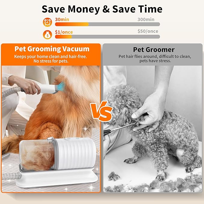 binROC Dog Grooming Vacuum Kit, Pet Grooming Vacuum with Electric Dog Hair Clipper, Grooming Brush, Cleaning and Crevice Tool with 1.5L Dust Cup 5 Grooming Tools for Shedding Pet Hair, Home Cleaning