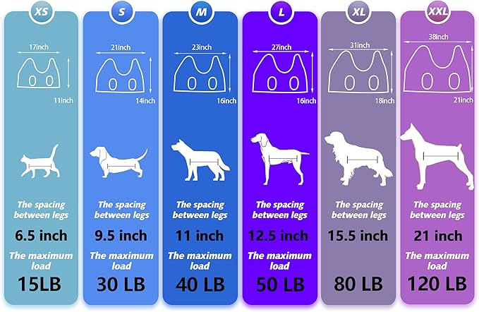 ATESON Dog Grooming Hammock - Pet Harness for Grooming, Dog Sling for Nail Clipping, Dog Hanging Holder for Cutting Nails
