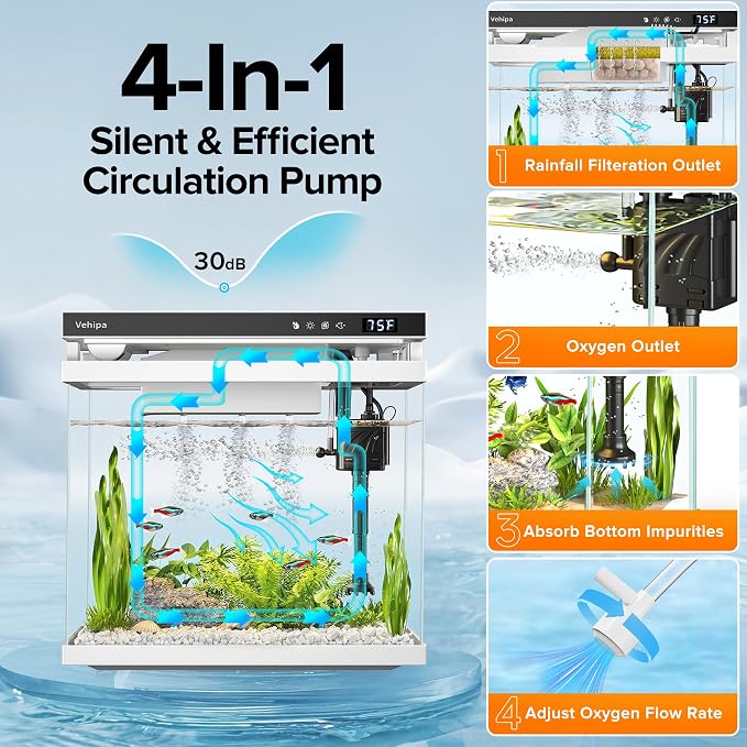 Vehipa Fish Tank Aquarium, 2.2 Gallon White Smart Fish Aquarium Kits | with Auto Feeder, Silent Water Pump, Temperature Display, Smart Humidifier & 7-Color Lighting, for Office & Home