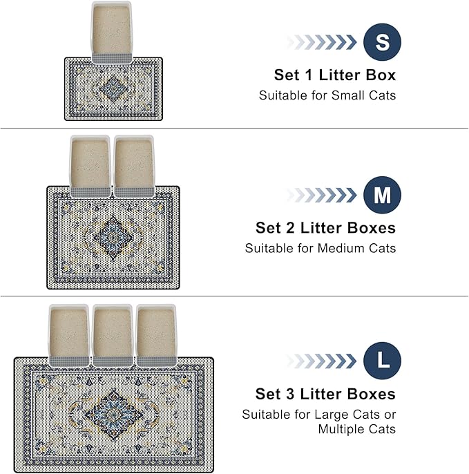 Cat Litter Mat 26.8"x46.5" Double Layer Waterproof Litter Box Mat Washable Litter Trapping Mat