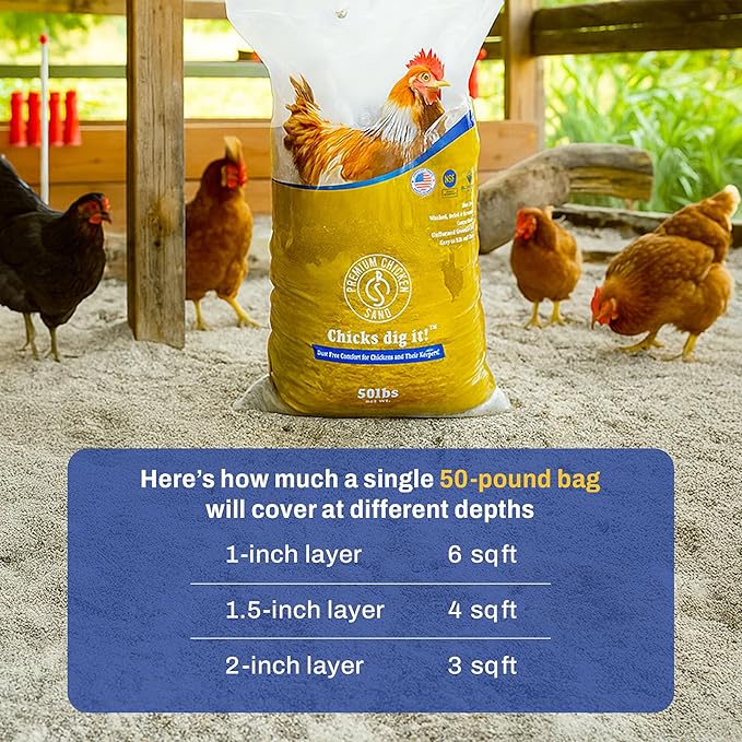 Premium Chicken Sand 50 lbs (4-Pack) – Dust-Free, Odor-Control Bedding for Chicken Coops, Nesting Boxes, and Runs – Natural Poultry Litter, 200 lbs Total