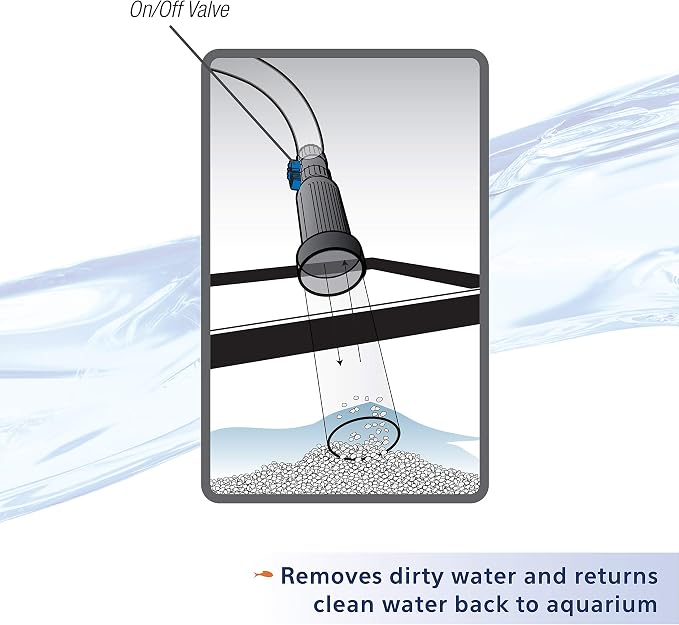 Aqueon Aquarium Fish Tank Water Changer with 50 Foot Hose | Fish tank siphon and gravel cleaner, attaches to faucet to drain dirty water, refill clean water, and vacuum debris
