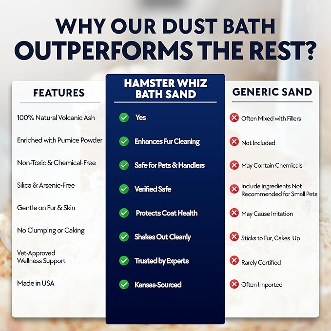 6 LB. Hamster Sand Bath - Dust Free, All Volcanic Ash for Fur Health - Sand Bath for Chinchillas, Gerbils, Mice, Degus & All Small Pets - Made in USA - Hamster Accessories by Billy Buckskin