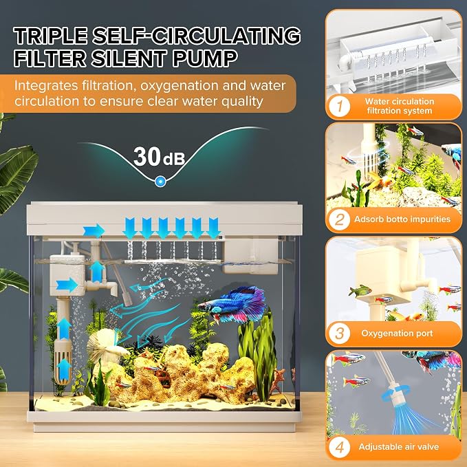 Vehipa 2.4 Gallon Betta Fish Tank, Heater and Humidifier | HD Glass, 3-in-1 Pump, Temperature Display, Timed 7-Color Lights