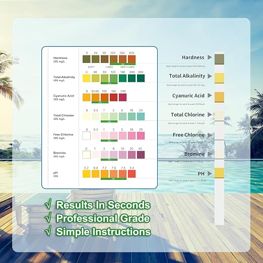7-Way Pool Test Strips, 100 Strips Water Chemical Testing for Hot tub and Spa, Accurate Test Bromine, Total Alkalinity, pH, Free Chlorine, Total Hardness, Cyanuric Acid, and Total Chlorine