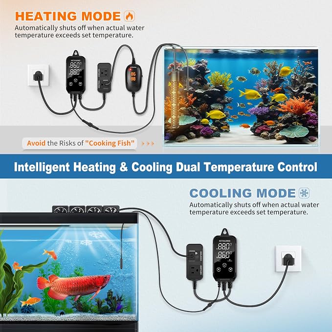 HiTauing Digital Temperature Controller, Aquarium Heater Reptile Thermostat Heating and Cooling Dual Outlet with Seawater-Resistant Probe for Fish Tanks, Reptile Tanks, Greenhouse & Seedling Mat