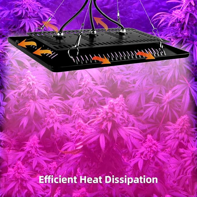 CANAGROW Waterproof Plant Light, Outdoor Grow Light, Full Spectrum COB LED Grow Light with No Noise, Refugium Light for Saltwater Aquarium, Heating Lamps for Plants Seeding Veg Blooming Fruiting