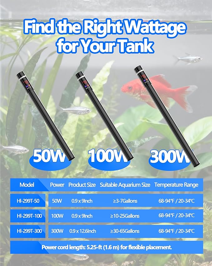50W Titanium Aquarium Heater with LED Digital Display & External Controller – Submersible Fish Tank Heater, Precise ±1.8℉, IP68 Waterproof, for 3-7 Gallon Freshwater & Saltwater Tanks
